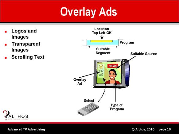 tv-advertising-tutorial-overlay-ads